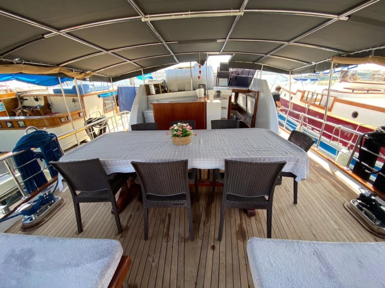 Alquiler de barcos Bozburun barato de 2021