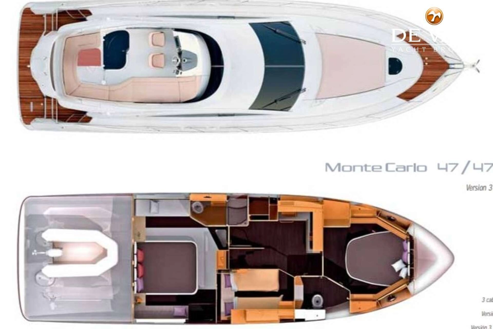 Alquiler de Lancha, con o sin patrón Bénéteau Port Fréjus