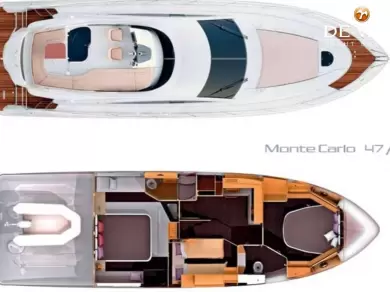 Alquiler de Lancha, con o sin patrón Bénéteau Port Fréjus