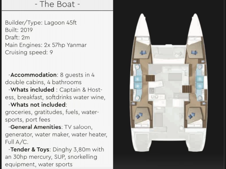 Alquiler Catamarán Lagoon con o sin  título de navegación