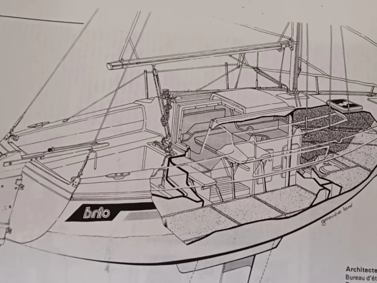 Velero para alquilar Hourtin al mejor precio