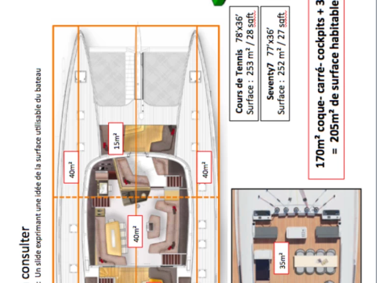 Alquiler de barcos Split barato de Lagoon Seventy 7