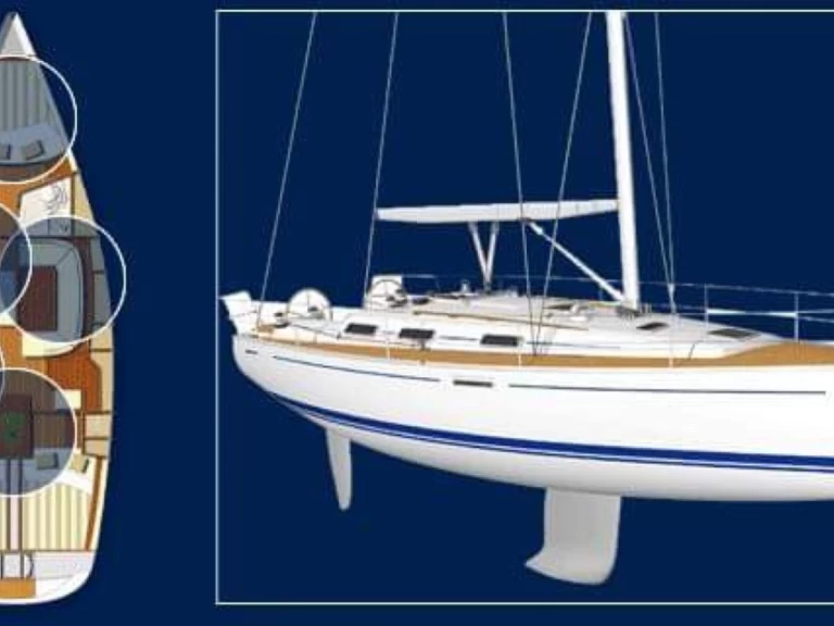 Dufour Dufour 385 Grand Large de alquiler a Lefkáda