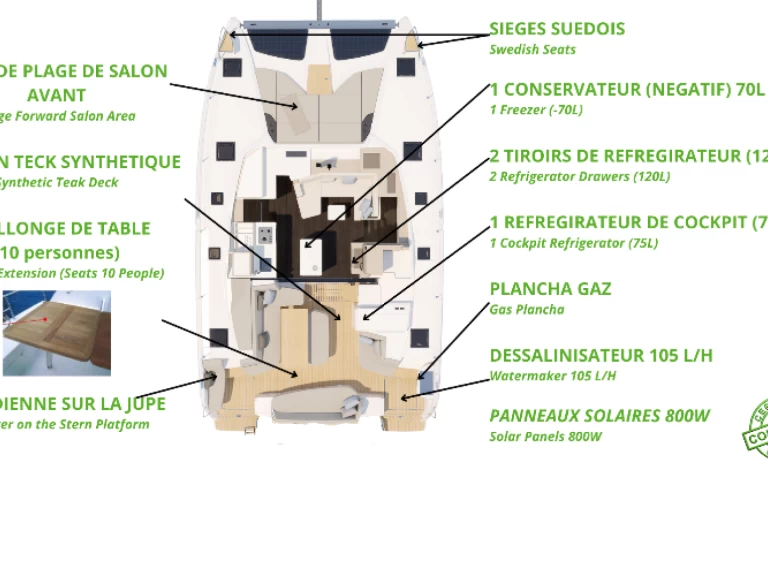 Alquiler de Catamarán, con o sin patrón Fountaine Pajot Le Marin