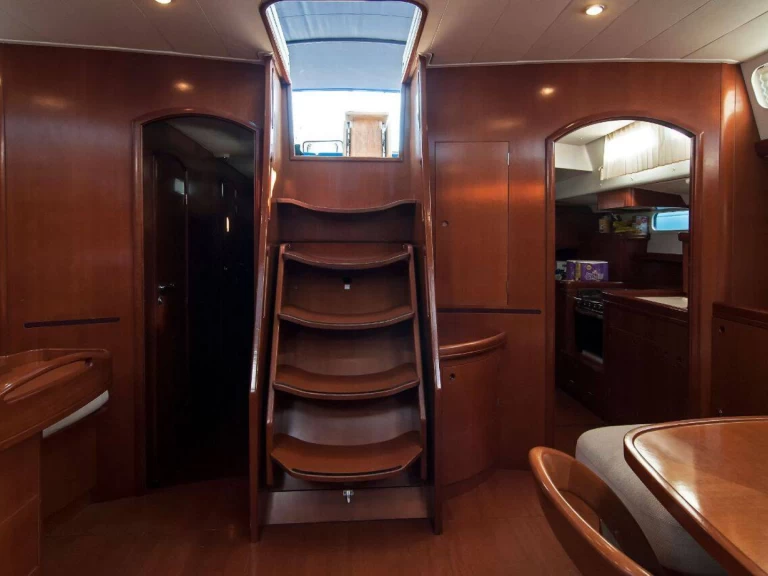 Alquiler de Velero, con o sin patrón Bénéteau Split