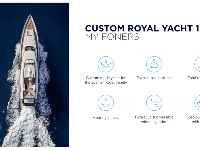 Alquiler de barcos Ibiza (Ciudad) barato de 150