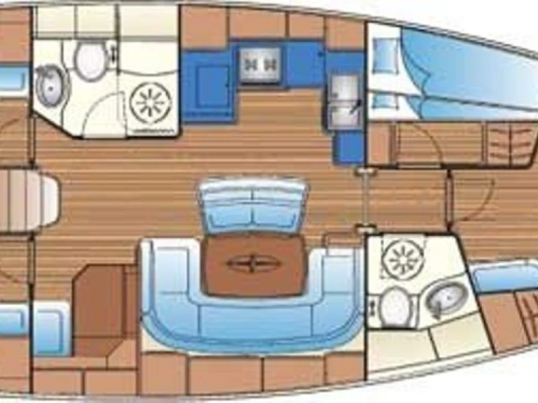 Velero para alquilar Fethiye al mejor precio