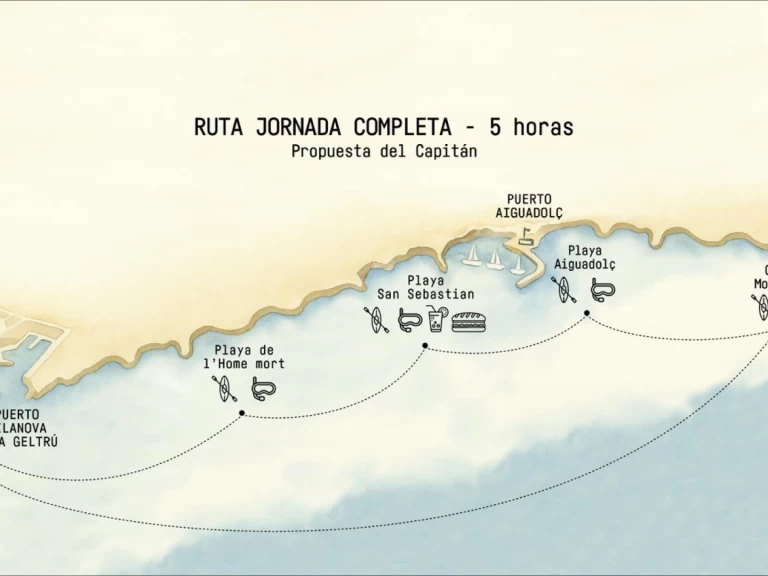 Alquiler Lancha Udondo con o sin  título de navegación