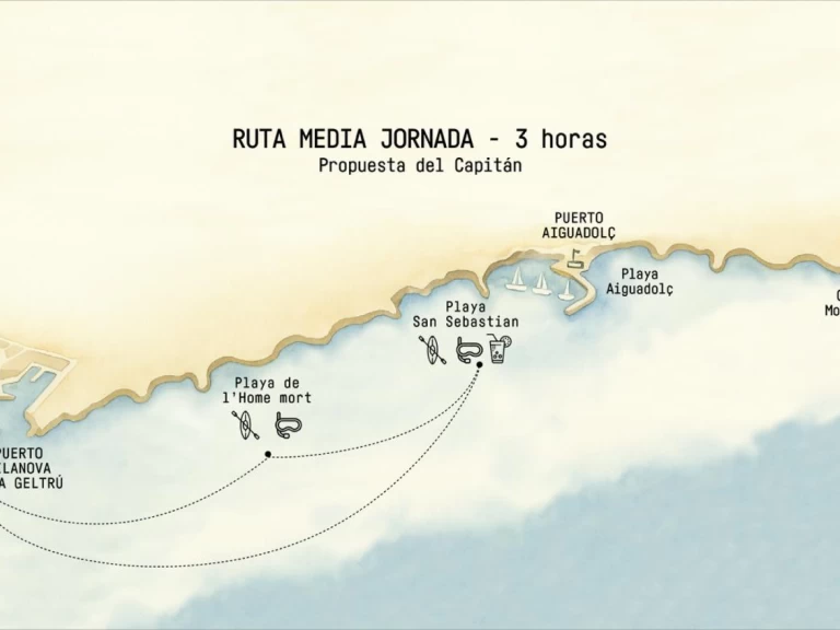 Alquiler de Lancha, con o sin patrón Udondo Vilanova i la Geltrú