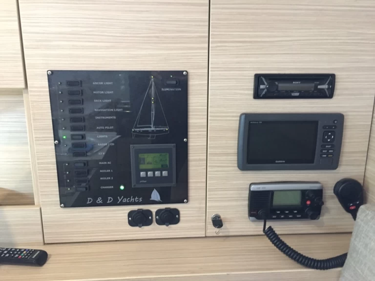 Velero para alquilar Punat al mejor precio