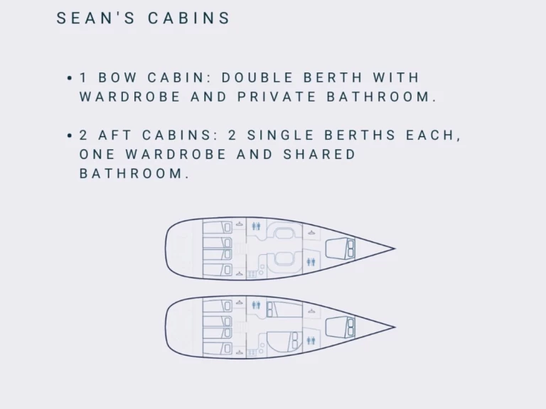 Alquiler de embarcaciones Gieffe GIEFFE 53 r enPunta Ala en Samboat
