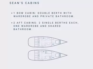 Alquiler de embarcaciones Gieffe GIEFFE 53 r enPunta Ala en Samboat
