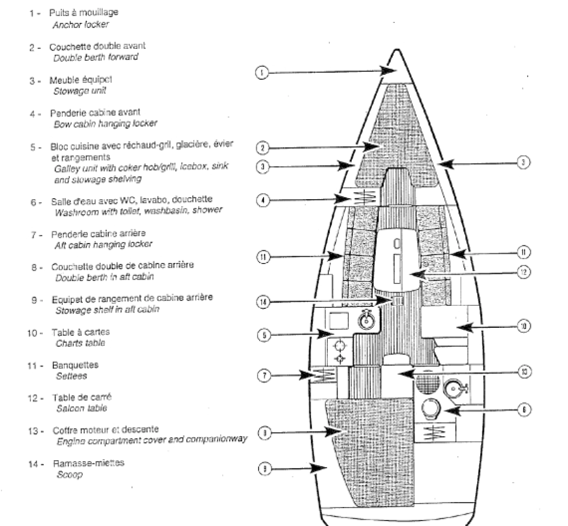 Alquiler Velero en Arradon - Jeanneau Sun Fast 32