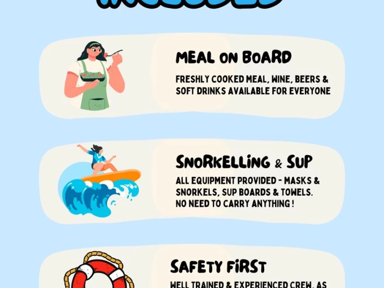 Alquiler de SWAN 52ft en Ornós