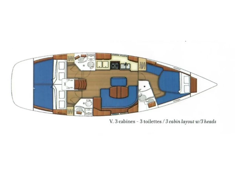 Alquiler Velero Bénéteau con o sin  título de navegación