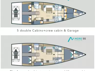 Alquiler de Velero, con o sin patrón More Boats Seget Donji