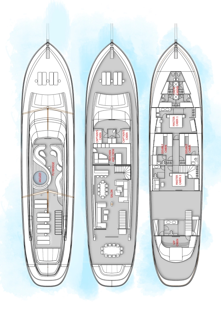 Alquiler de Velero, con o sin patrón Custom Made Split
