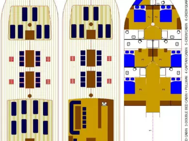 Alquiler Velero Libra  con o sin  título de navegación