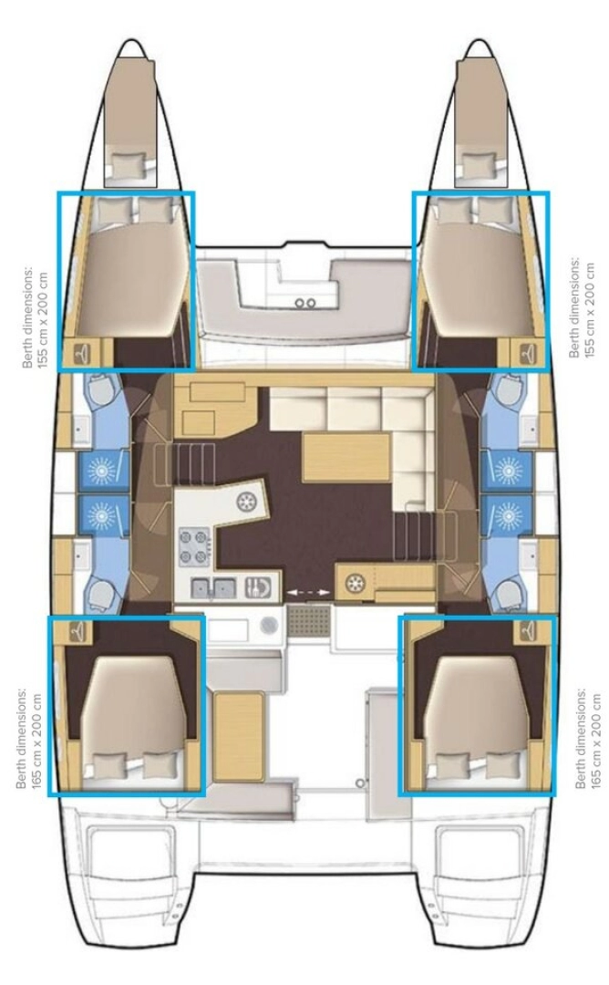 Catamarán para alquilar Kaštela al mejor precio