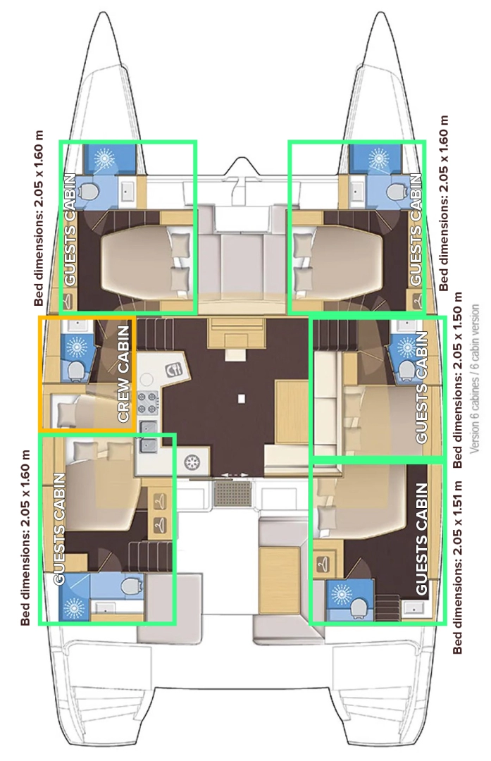 Catamarán para alquilar Kaštela al mejor precio