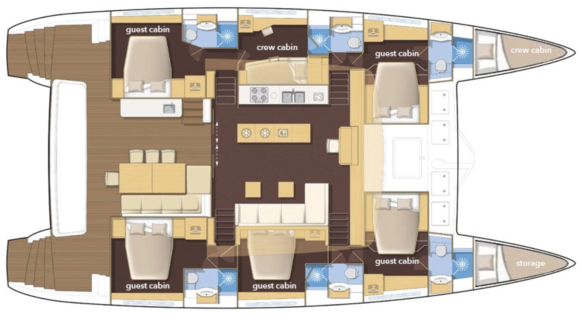 Catamarán para alquilar Split al mejor precio