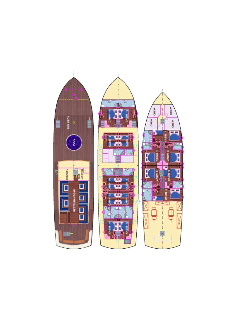 Alquiler de barcos Split barato de Barbara