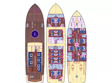 Alquiler de barcos Split barato de Barbara