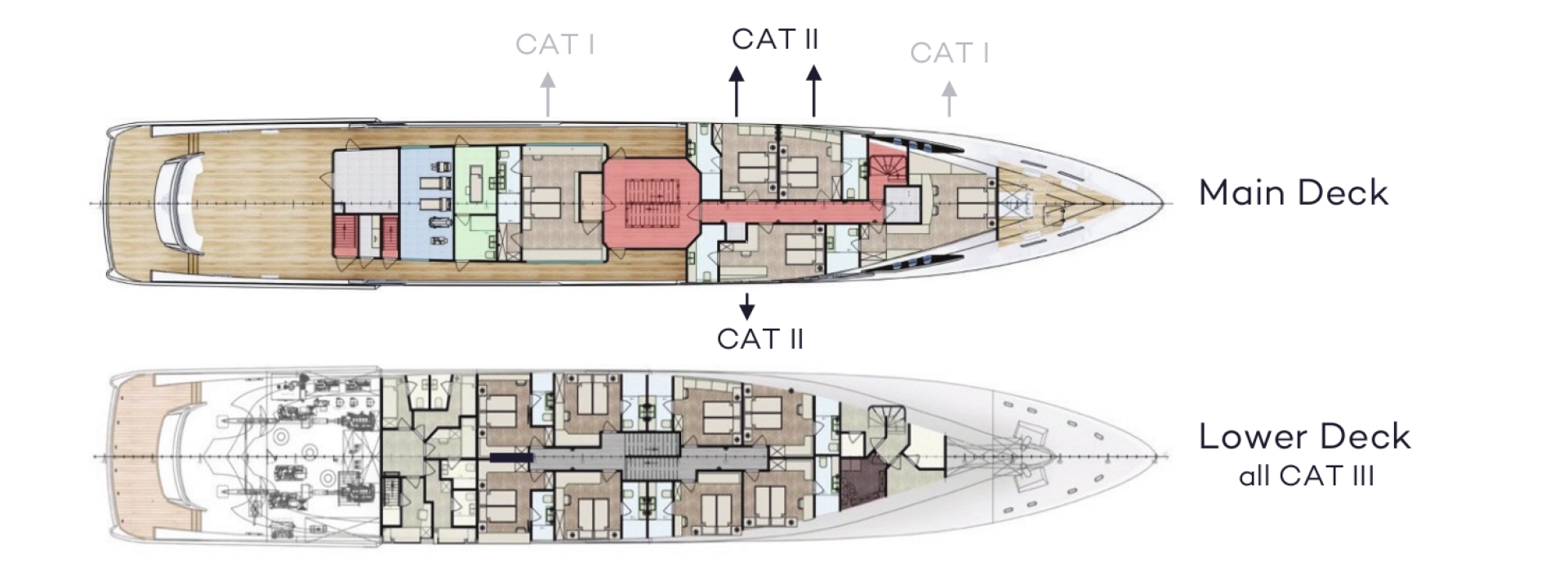 Yate de lujo para alquilar Split al mejor precio
