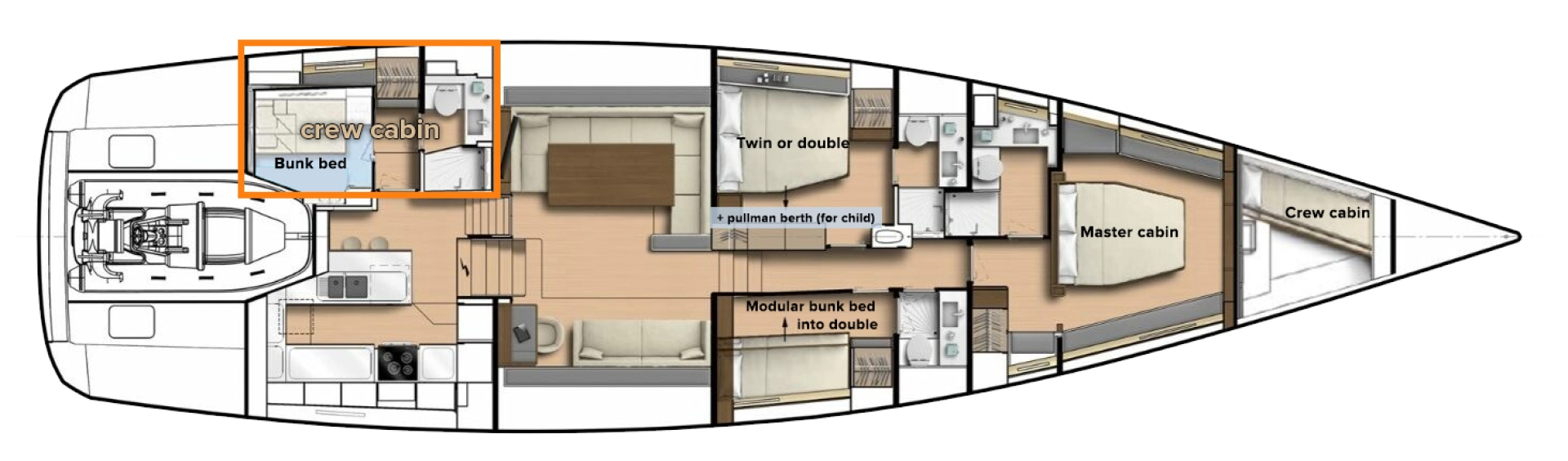Cnb-Yachts CNB 76 de alquiler a Kaštela
