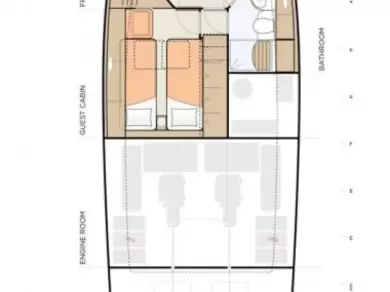 Alquiler de barcos Biograd na Moru barato de Greenline 40