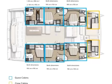Alquiler de barcos Kaštela barato de Bali 5.4