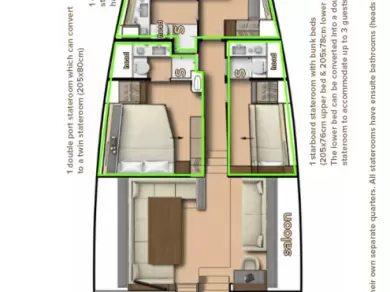 Alquiler de Velero, con o sin patrón Cnb-Yachts Kaštela