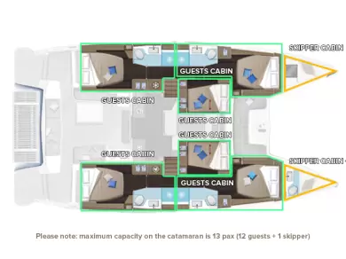 Alquiler de embarcaciones Lagoon Lagoon 51 enKaštela en Samboat