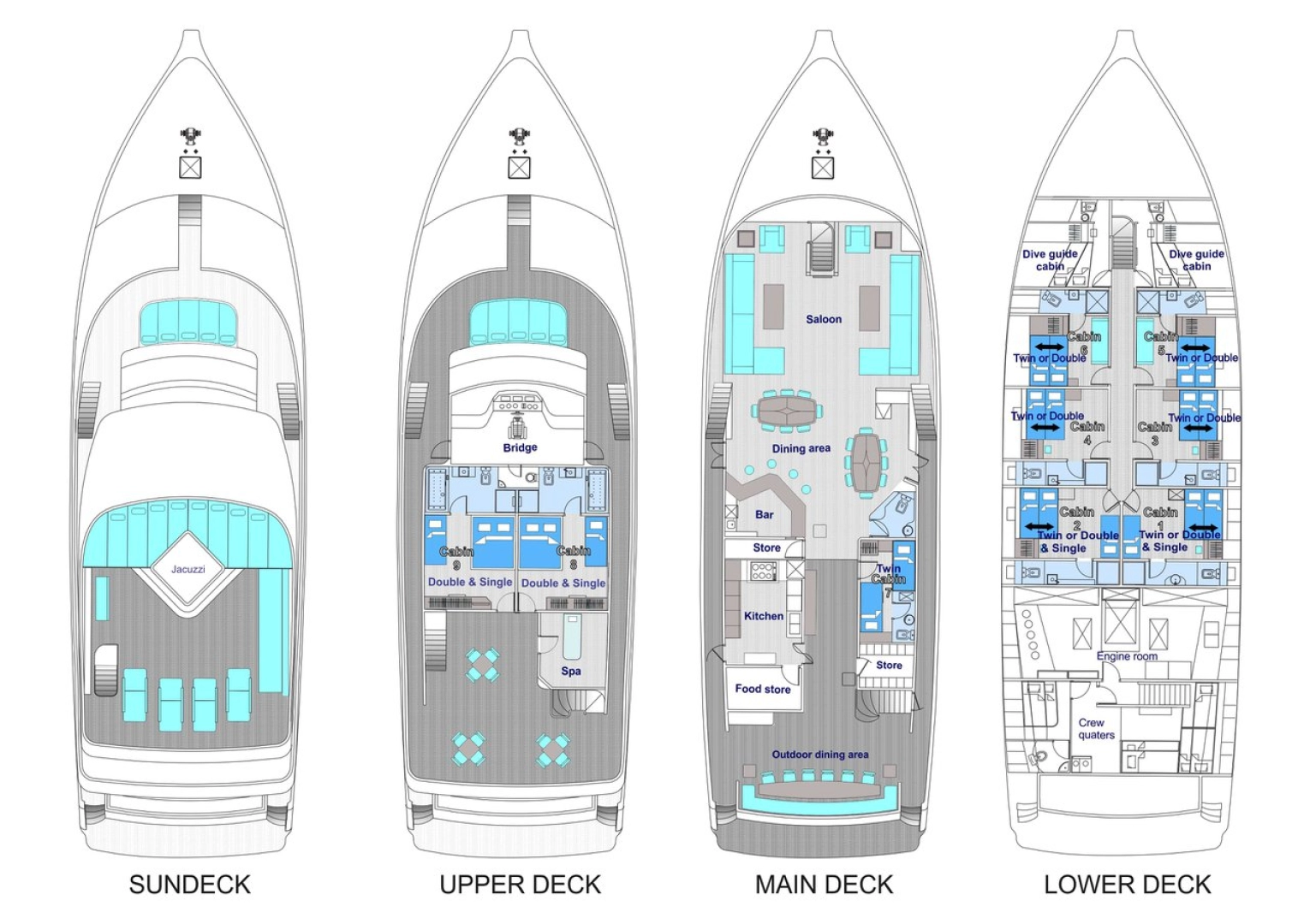 Yate de lujo para alquilar Malé al mejor precio