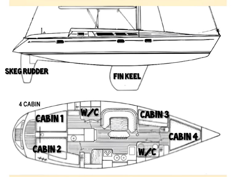 Jeanneau Sun Odyssey 44 de alquiler a Sant Antoni de Portmany