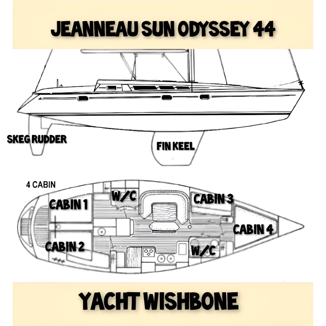 Jeanneau Sun Odyssey 44 de alquiler a Sant Antoni de Portmany