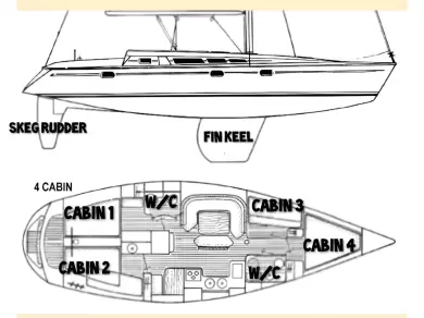 Jeanneau Sun Odyssey 44 de alquiler a Sant Antoni de Portmany
