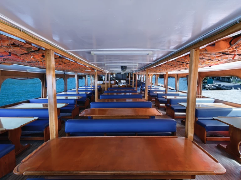 Alquiler de barcos Tivat barato de craft