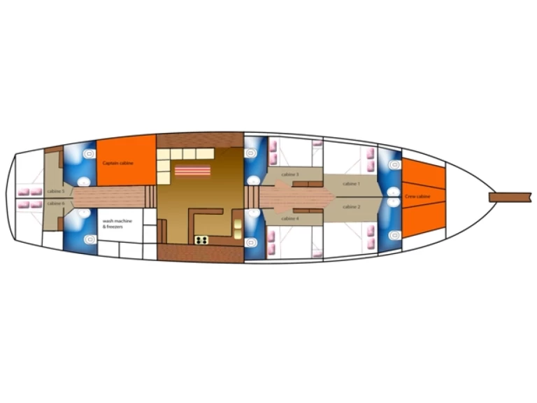 Alquiler de barcos Bodrum barato de Gulet