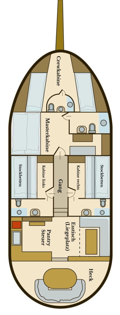 Alquiler de Velero, con o sin patrón Custom Made Pirovac