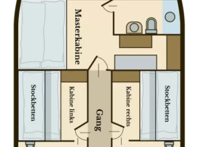 Alquiler de Velero, con o sin patrón Custom Made Pirovac