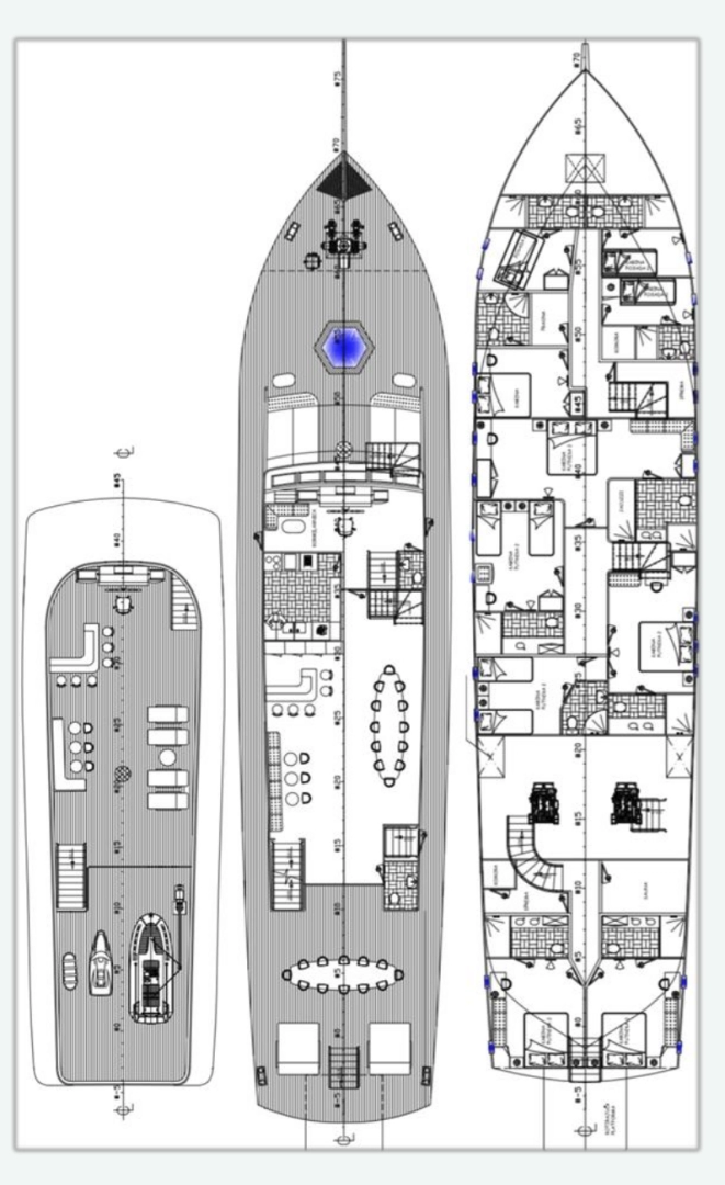 Alquiler de barcos Split barato de Son De Mar