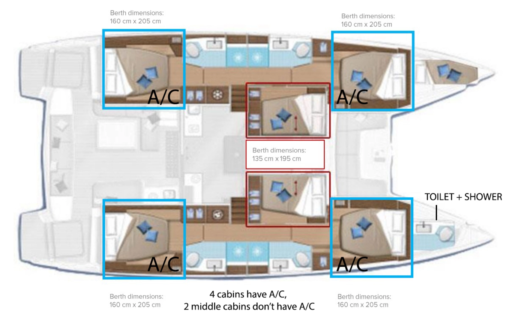 Alquiler de embarcaciones Lagoon Lagoon 50 enKaštela en Samboat