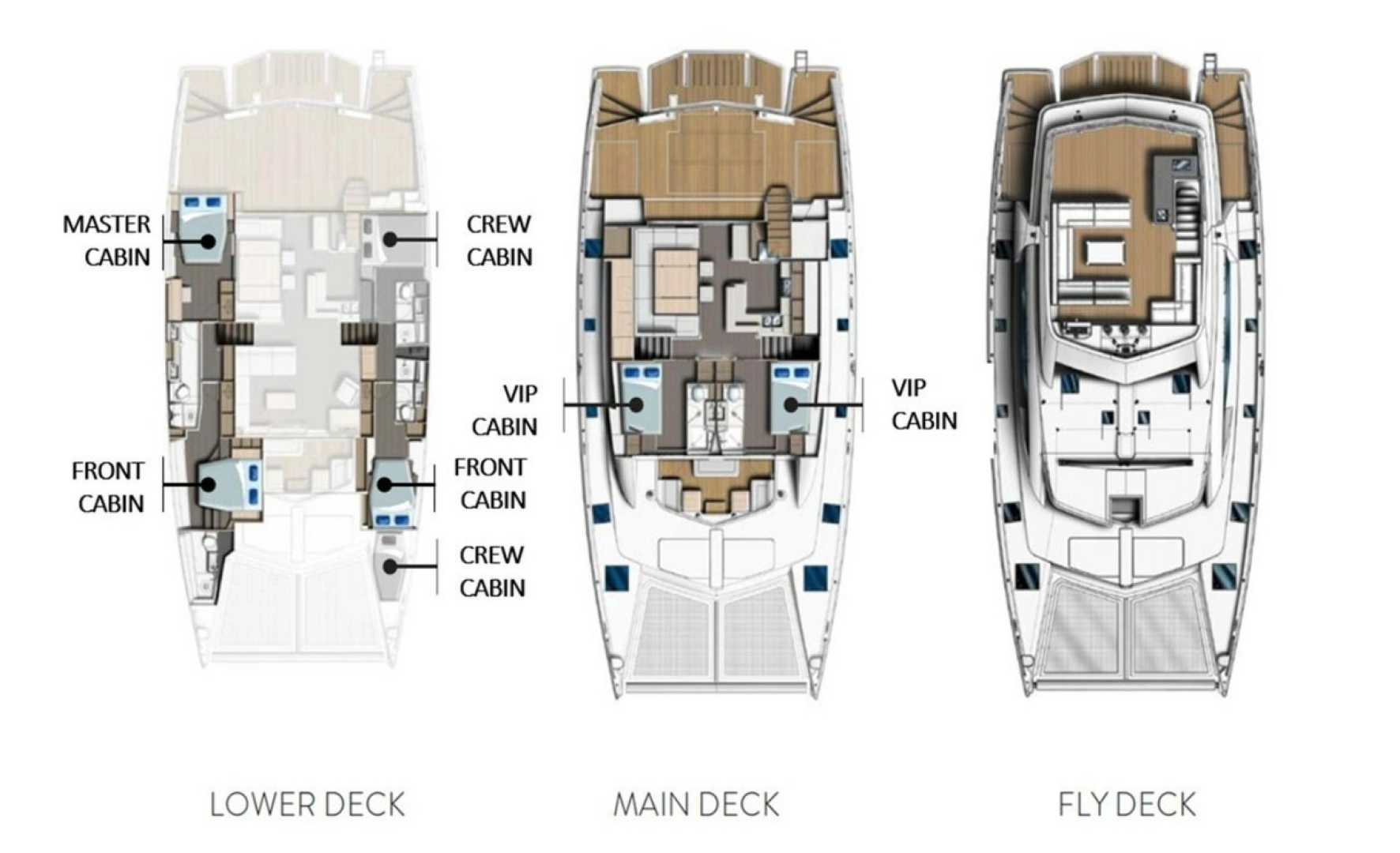 Catamarán para alquilar Eden Island al mejor precio