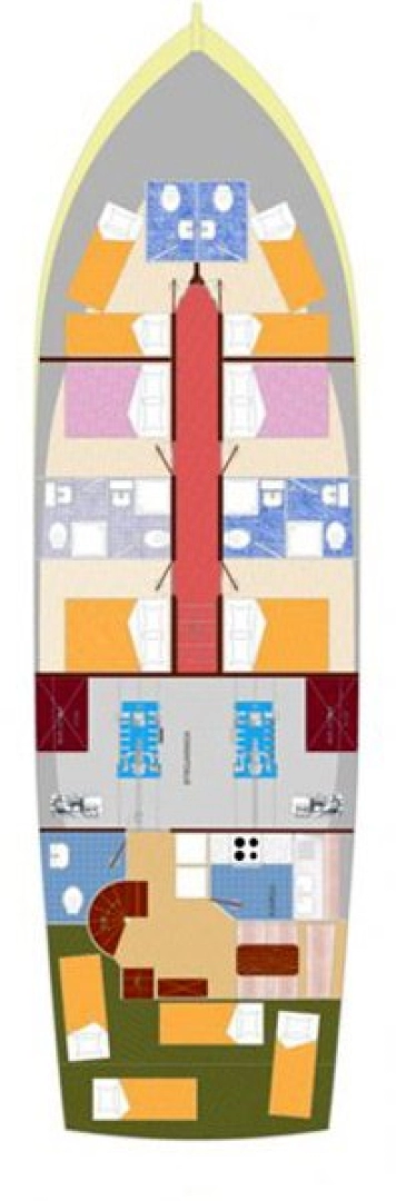 Velero para alquilar Split al mejor precio