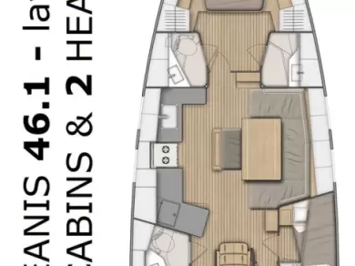 Alquiler de Velero, con o sin patrón Bénéteau Split