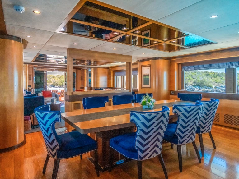 Alquiler de barcos Split barato de Motoryacht