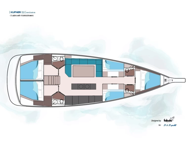 Alquiler Velero D&D Yacht con o sin  título de navegación