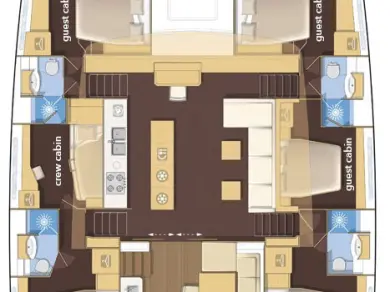 Alquiler de barcos Split barato de Lagoon 620