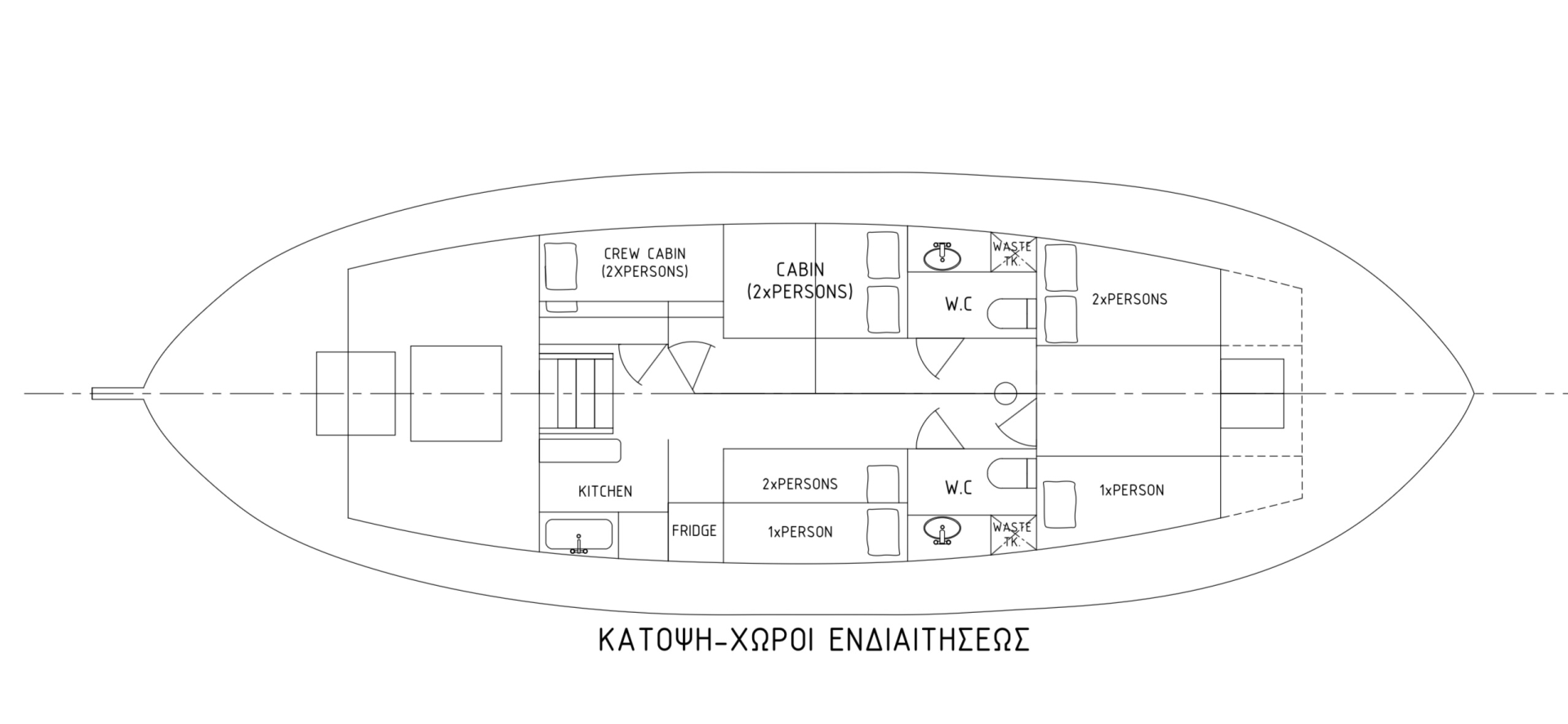 Alquiler de barcos Vlychada barato de Trehandiri